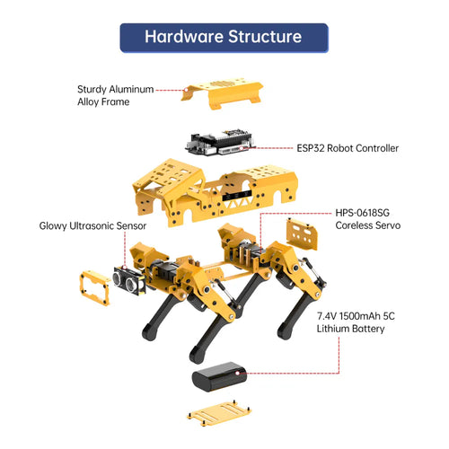 MechDog Hiwonder Open Source AI Robot Dog with ESP32 Controller, High-Speed Coreless Servos Support Scratch, Arduino, and Python - Standard Kit