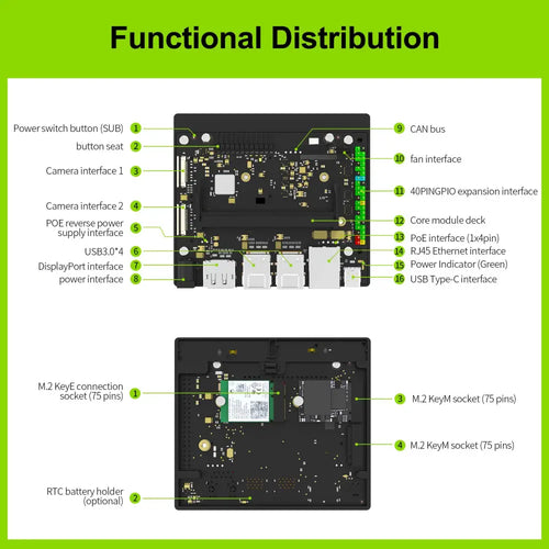 Jetson Orin NX SUB Developer Kit with 16GB RAM Based On NVIDIA Core Module For ROS AI Deep Learning(16GB-Developer Kit)