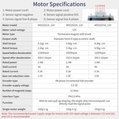 Yahboom Aluminum Alloy ROS Robot Car Chassis--Crawler Chassis