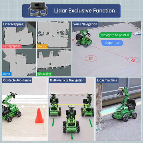 JetRover ROS Robot Car with Vision Robotic Arm Support SLAM Mapping/ Navigation (Developer Kit with Jetson Orin Nano 8GB, Mecanum Chassis, Lidar A1)