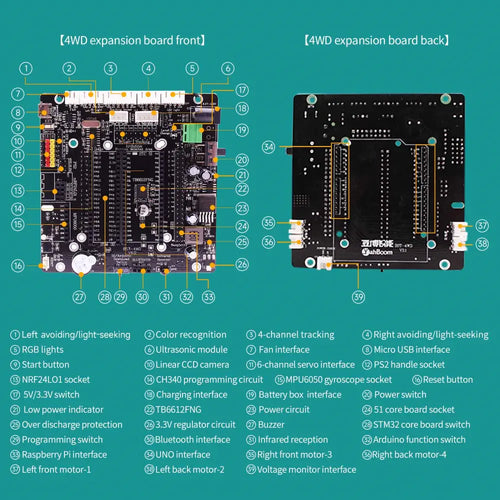 Yahboom 4WD Expansion Board for Robot Car