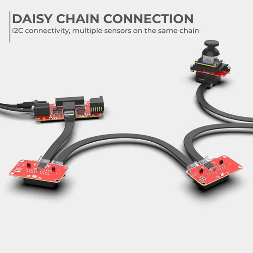 Ambient Light Sensor Add-On Module for ACROME SMD Products