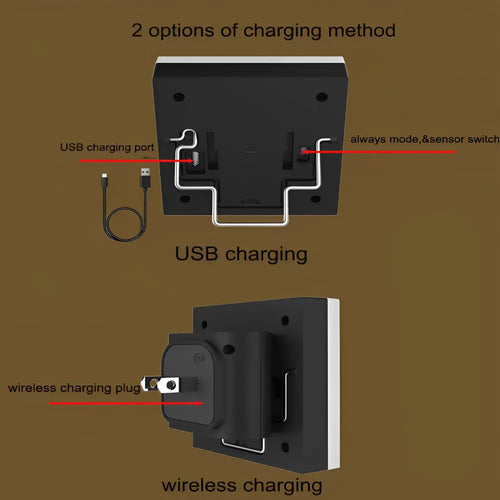 Emergency Night Light Motion Sensor USB Rechargeable JB1002 (Color May Vary)