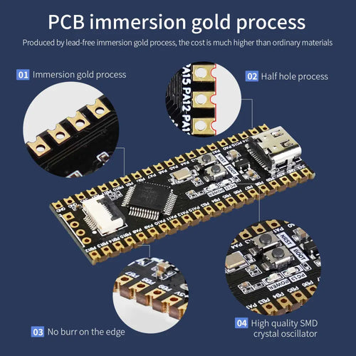 Yahboom STM32F103C8T6 Core Board w/ English Manual