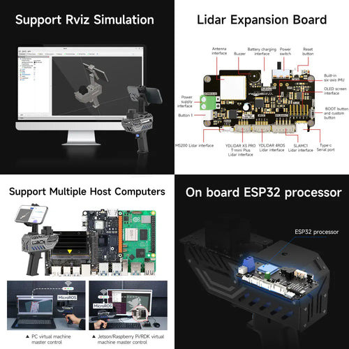 PALMSLAM Handheld LiDAR Scanner for mapping-- With  SLAM C1 Lidar