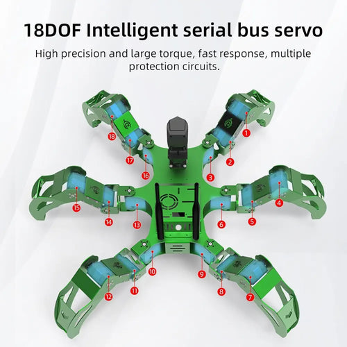 Hexapod Robot Kit for Jetson Nano 18DOF HD Camera Big Spider Robots AI Visual Recognition Python Programmable Remote Control (Included Jetson Nano)