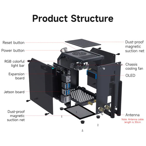 Jetson MINI CUBE NANO Case support Jetson NANO/Orin NANO/Orin NX/Xavier NX/TX2 NX