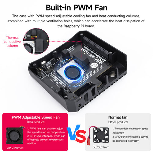 Raspberry Pi 5 Argon ONE V3 M.2 Aluminm Case Kit Built-in 30mm PWN Cooling Fan