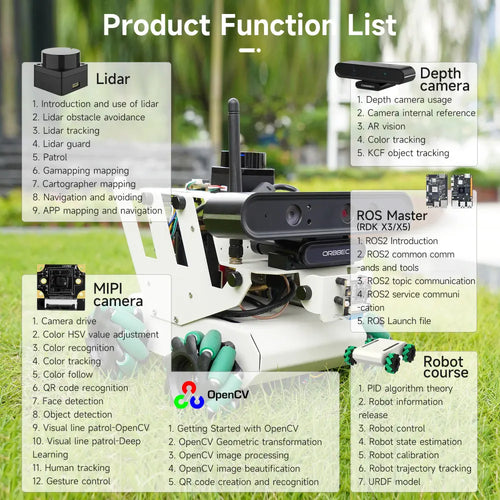 RDK ROS2 Robot Car with Mecanum Wheel-RDK X5