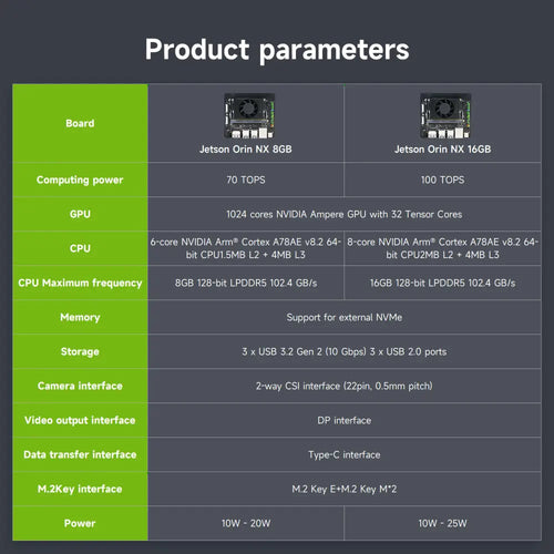 Jetson Orin NX Developer Kit, 8GB RAM, NVIDIA Core Module for ROS AI &amp; Deep Learning