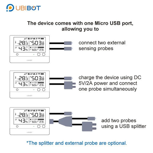 UBIBOT WS1 PRO IOT WIFI TEMPERATURE &amp; HUMIDITY SENSOR/DATA LOGGER