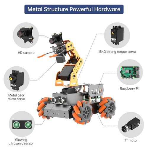 Hiwonder MasterPi AI Vision Robot Arm with Mecanum Wheels Car Powered by Raspberry Pi 5 Open Source Robot Car (Raspberry Pi 5 8GB Included)