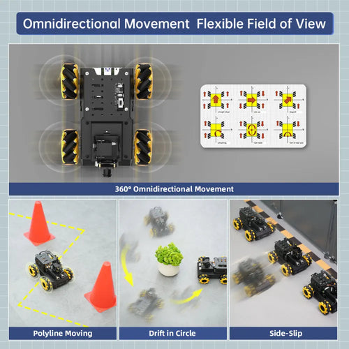 Hiwonder TurboPi Raspberry Pi Omni Mecanum Wheels Robot Car Kit w/ Camera Open Source Python for Beginners (w/o RPi 4B)