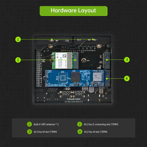 Hiwonder Jetson Orin Nano Development Kit 8GB SOM Module (Advanced Camera Kit)