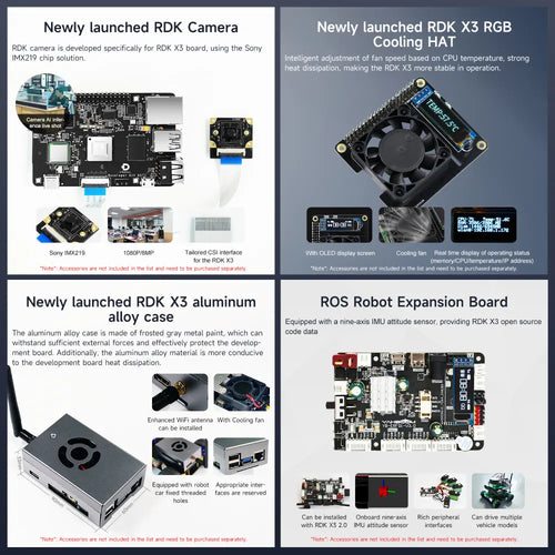 RDK X3 Robotic Development Kit-Separate 4G board