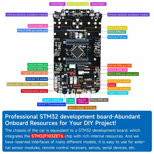 STM32 Smart Car with Multifunctional Development Board