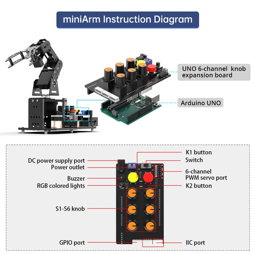 miniArm Open Source AI Robotic Arm Support Sensor Expansion, Arduino Programming (Standard Kit)