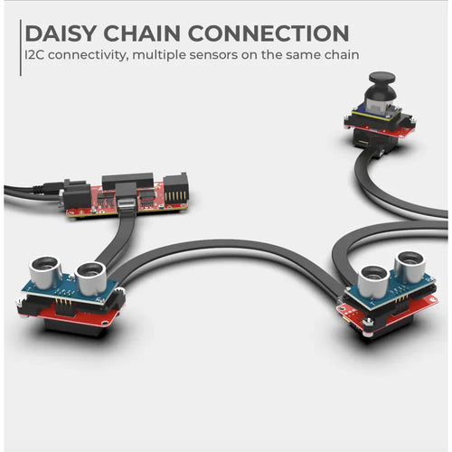 Ultrasonic Distance Sensor Add-On Module for ACROME SMD Products