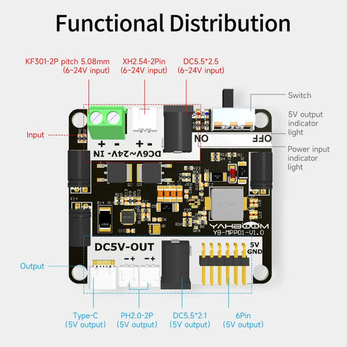 Power supply Expansion board for Raspberry Pi 5