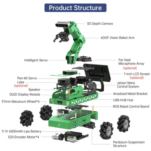 JetRover ROS Robot Car with Vision Robotic Arm Support SLAM Mapping/ Navigation (Ultimate Kit with Jetson Nano 4GB, Mecanum Chassis, Lidar G4)