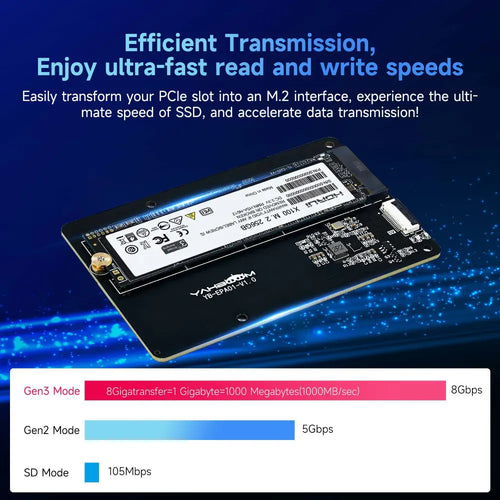 PCIe to M.2 adapter expansion board for Raspberry Pi 5-Board + 256G SSD