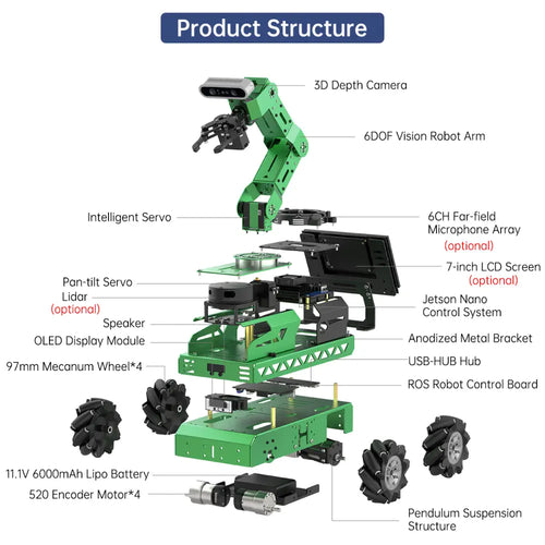 JetRover ROS Robot Car with Vision Robotic Arm Support SLAM Mapping/ Navigation (Developer Kit with Jetson Nano 4GB, Ackerman Chassis, LiDAR A1)