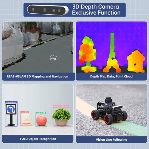 Hiwonder Raspberry Pi 5 Robot Car MentorPi A1 Ackermann Chassis ROS2 Support SLAM &amp; Autonomous Driving (Monocular Camera/with Raspberry Pi 5 8GB)