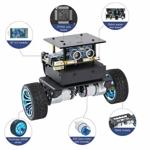 Yahboom STM32 Self-balancing Robot Car--Line tracking kit