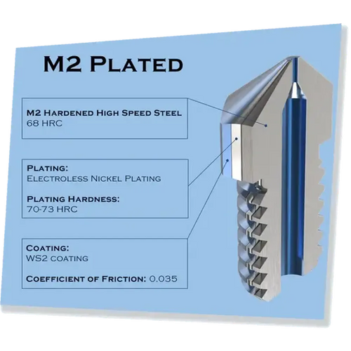 Micro Swiss M2 Hardened High Speed Steel Nozzle - MK8 (CR10 / Ender / Tornado / MakerBot) - 0.6mm