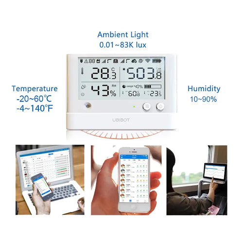 UBIBOT WS1 PRO IOT WIFI TEMPERATURE &amp; HUMIDITY SENSOR/DATA LOGGER