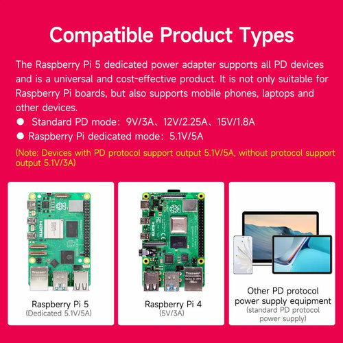 Yahboom 27W 5.1V/5A USB-C PD Power Supply for Raspberry Pi 5