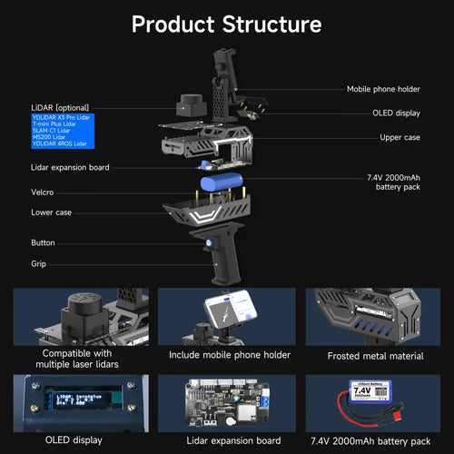 PALMSLAM Handheld LiDAR Scanner for mapping-- With  SLAM C1 Lidar