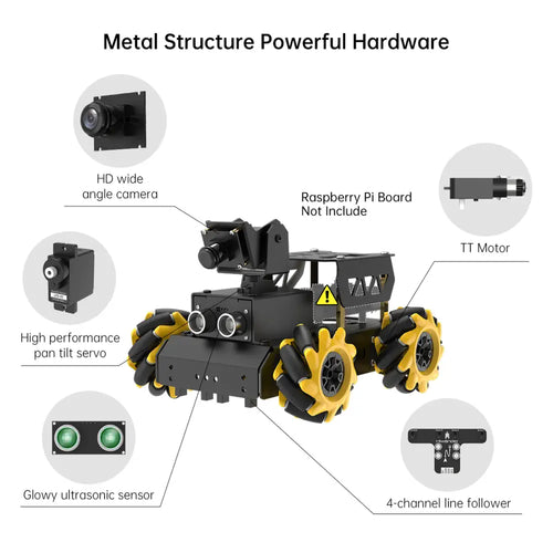 Hiwonder TurboPi Raspberry Pi Omni Mecanum Wheels Robot Car Kit w/ Camera Open Source Python for Beginners (w/o RPi 4B)