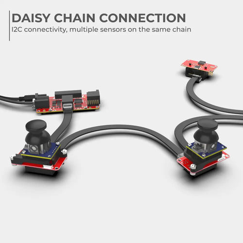 Joystick (2-Axis) Add-On Module for ACROME SMD Products