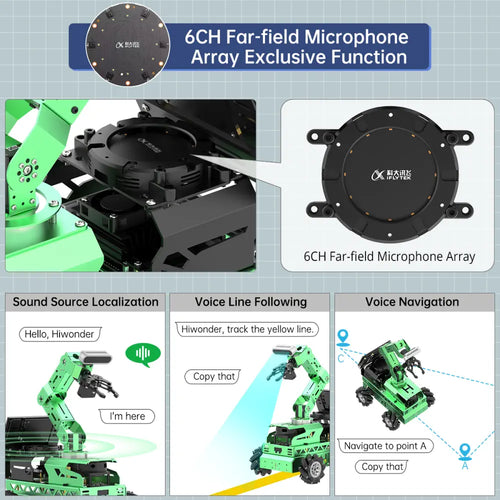 JetRover ROS Robot Car with Vision Robotic Arm Support SLAM Mapping/ Navigation (Developer Kit with Jetson Nano 4GB, Ackerman Chassis, LiDAR A1)