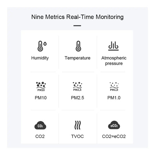 UBIBOT AQS1 IOT SMART INDOOR AIR QUALITY SENSOR