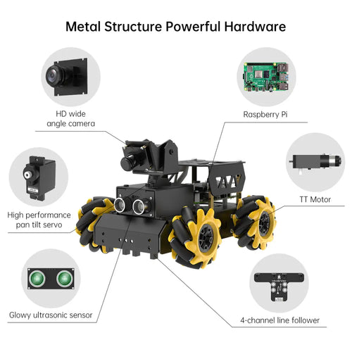 Hiwonder TurboPi Raspberry Pi Omni Mecanum Wheels Robot Car Kit w/ Camera Open Source Python for Beginners (w/ RPi 4B 4GB)