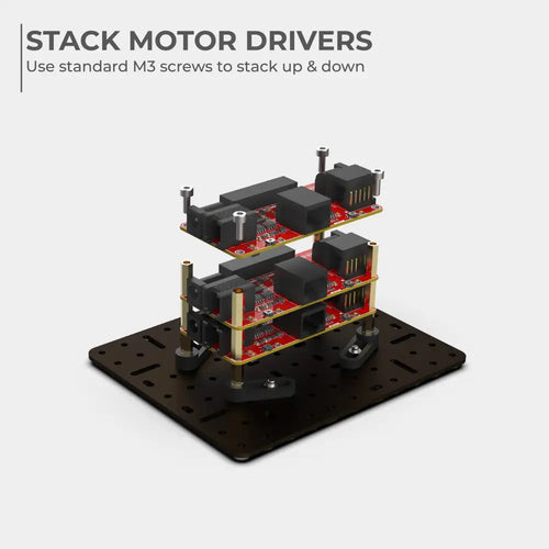 SMD RED Smart Brushed Motor Driver with Speed, Position and Current Control Modes