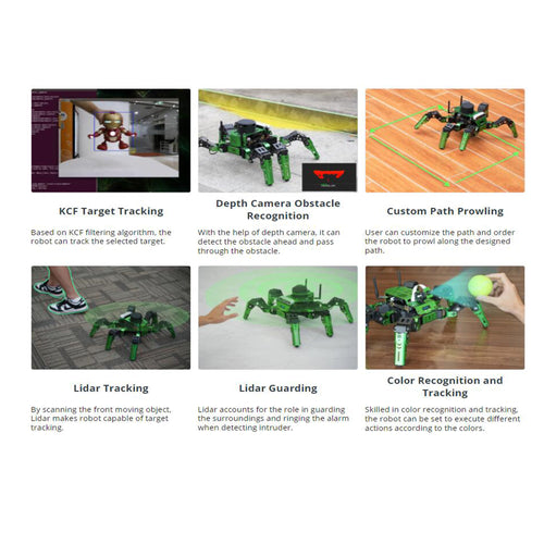 Hiwonder Jethexa ROS Hexapod Robot Kit w/ Jetson Nano &amp; Monocular HD Camera (Standard Kit)