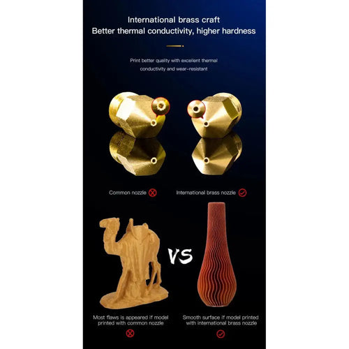 Creality Official Brass MK8 Nozzle 1.75mm-1.2mm