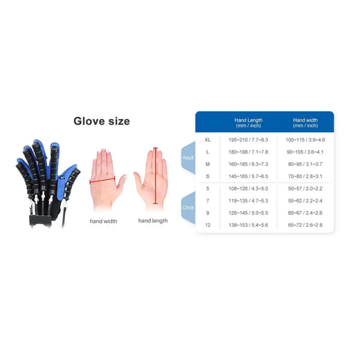 SYREBO E10 Rehabilitation Glove : Hand Finger Stroke Rehabilitation Training Robot