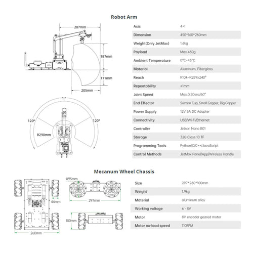 Hiwonder JetMax Pro JETSON NANO Robot Arm with Mecanum Wheel Chassis Support ROS Python