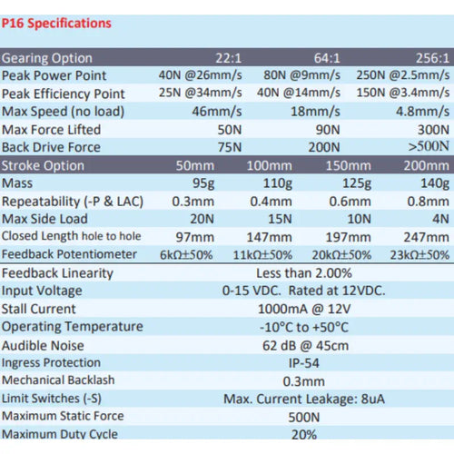 Actuonix P16-S Linear Actuator w/ Limit Switches 150Mm 256:1 12 Volts