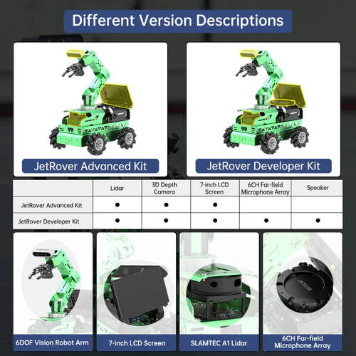 JetRover ROS Robot Car with Vision Robotic Arm Powered by Jetson Nano Support SLAM Mapping &amp; Navigation (Advanced Kit, Ackerman Chassis, LiDAR A1)