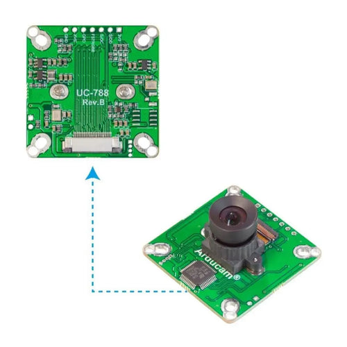 Arducam 2MP Global Shutter OG02B10 Color Camera Module Pivariety