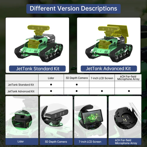 Hiwonder JetTank ROS Robot Tank Powered by Jetson Nano with Lidar, Support SLAM Mapping and Navigation (Starter Kit/EA1 G4 Lidar)