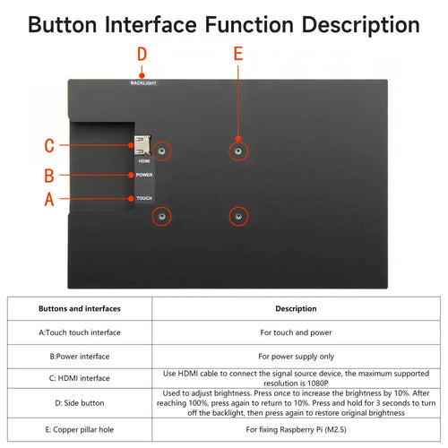 10.1-inch capacitive touch screen for Raspberry Pi/Jetson