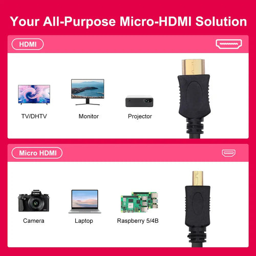 Micro-HDMI to HDMI cable for Raspberry Pi 5/4B--150CM