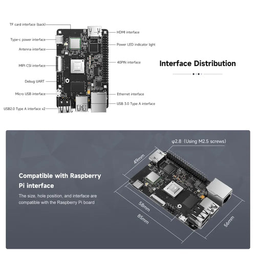 RDK X3 Robotic Development Kit-Separate 4G board