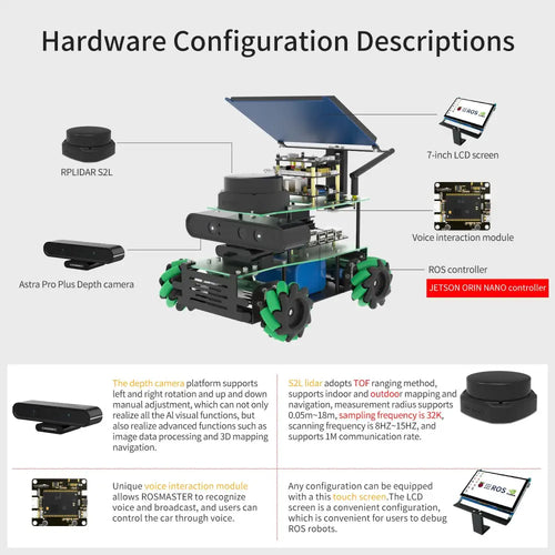 Yahboom ROSMASTER X3 ROS2 Robot with Mecanum Wheel for Jetson Orin Nano Support SLAM Mapping/ Navigation/ Python Car Project Research(Ultimate Kit）